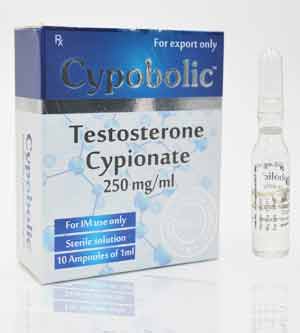 CYPOBOLIC Pharmaceutical