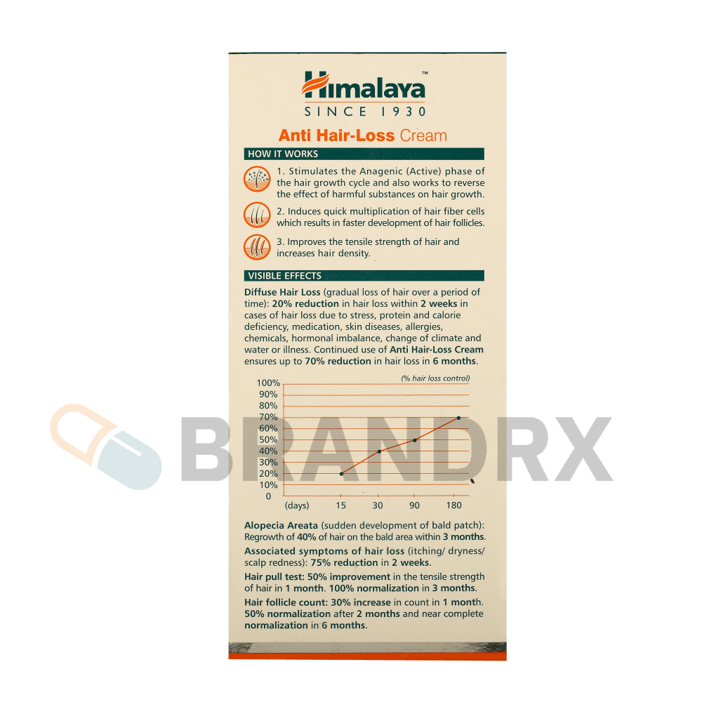 Anti Hair Loss Cream Himalaya