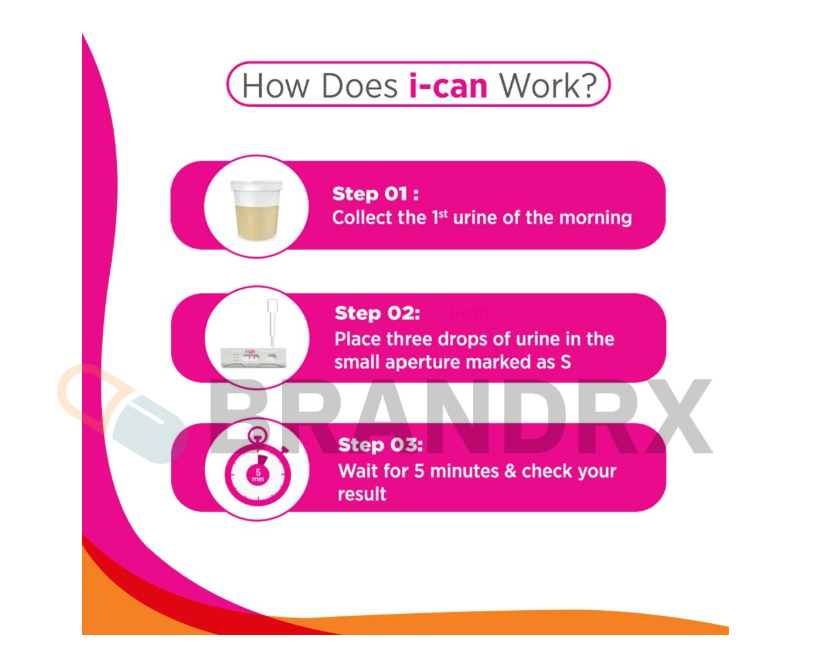 I-Can Test Kit Pharmaceutical