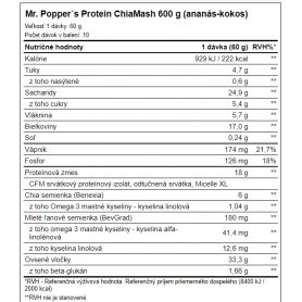 Amix Mr Poppers Protein – ChiaMash 600 g AMIX
