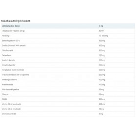 Androrganics Anasterol 90g Androrganics