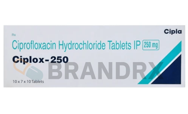 Ciplox 250 mg Cipla
