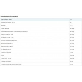 Androrganics Androanabol 90 g Androrganics