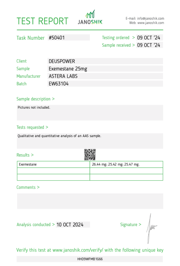 EXEMESTANE AROMATASE INHIBITOR IN TABLETS Astera Labs