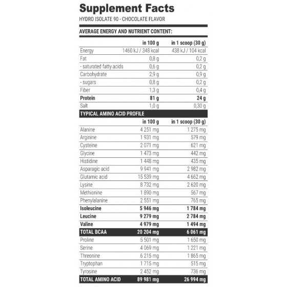 Extrifit – Hydro Isolate 90 EXTRIFIT
