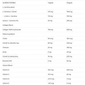 DG Nutrition – Lady Burner Plus 120 caps DG Nutrition