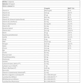 Reflex nutrition Nexgen PRO 90 kapsul + Omega 3 90 kapsul Reflex Nutrition