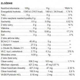 Androrganics Excellent BCAA Complex 440 g Androrganics