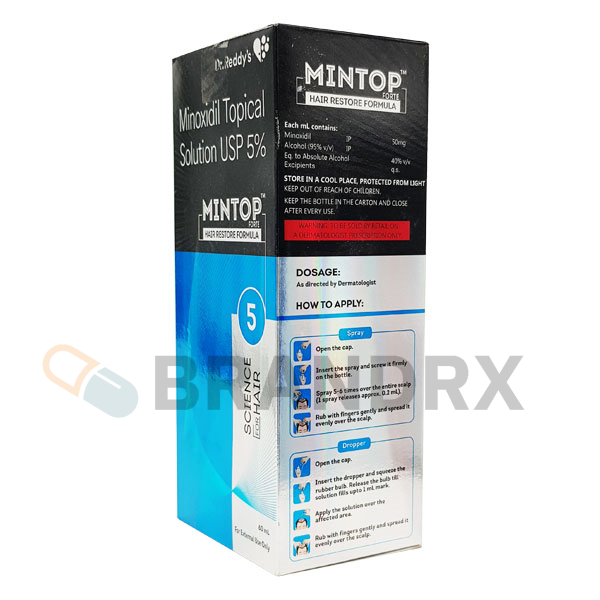 Mintop Forte Solution 5% Dr. Reddy’s Laboratories